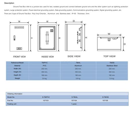 how to check metal box ground|metal box grounded test.